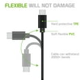 thumbnail image 4 of Cellet USB Type C Cable Compatible with Nokia C200 (Fast Charging Data USB-C to USB-A Cable) - (3 feet) - Black, 4 of 9