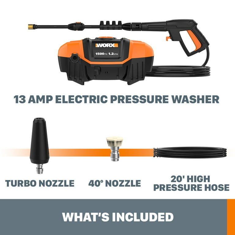 Worx 1500 psi pressure washer sale