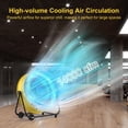 thumbnail image 4 of Uthfy Ventilador de tambor industrial de alta resistencia, ventilador de piso de alta velocidad con 3 velocidades, ventilador de garaje de metal con inclinación de 360° para almacén, comercial, taller, 4 of 5