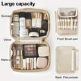 thumbnail image 6 of Multi-Compartment Toiletry Cosmetics Bag, 2024 Ultra-Space Women's Travel Toiletry Kit with Hanging Cosmetics Pouch & Brush Storage, Stylish PU leather bag gift, 6 of 8