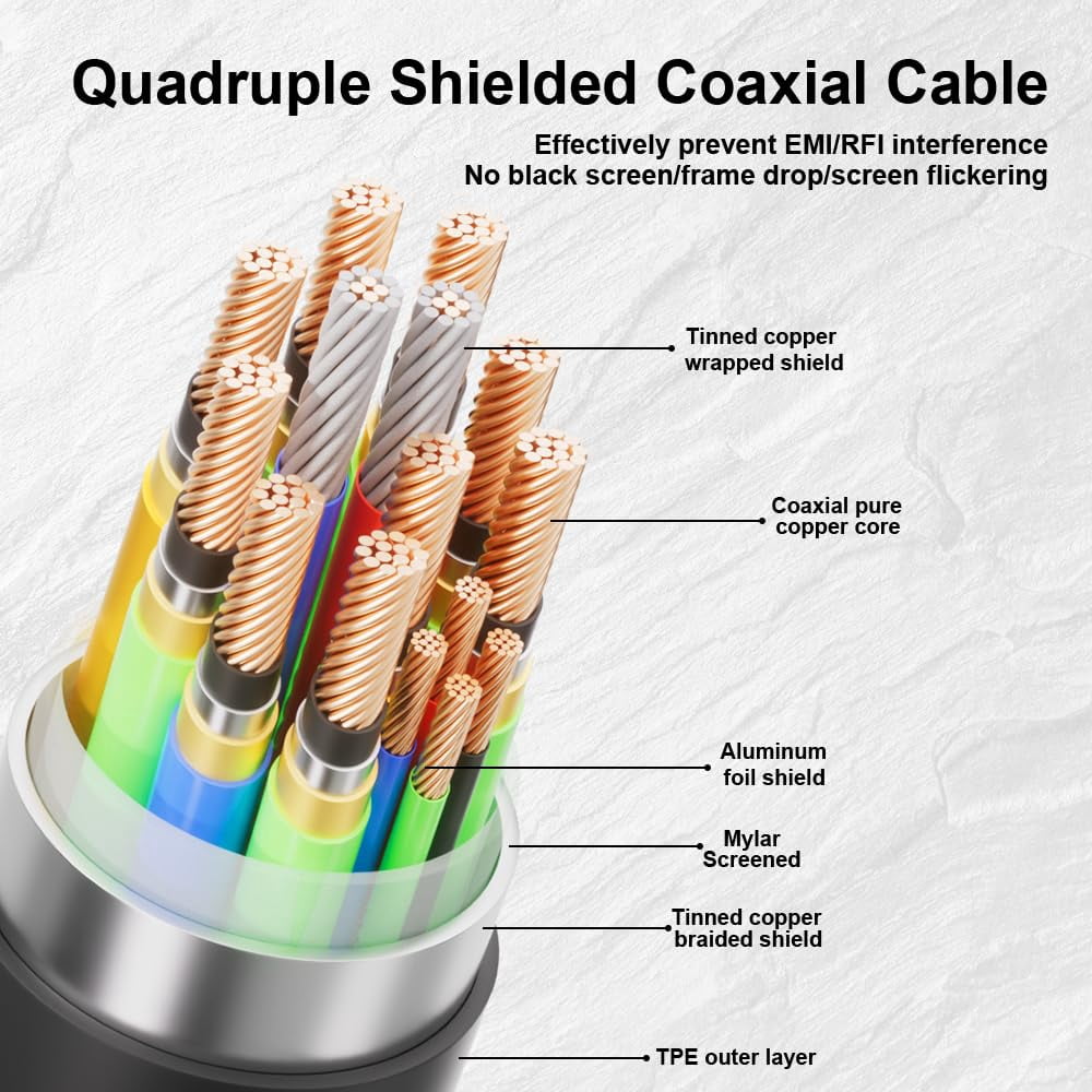 Alvin's Cables 8K HDMI Cable 2.1 48Gbps High Speed Φ2.4mm Ultra-Thin HDMI 8K@60Hz 4K@120Hz for Sony A7 A9, for BMPCC, for Canon C70, for Atomos Ninja, for SmallHD, Straight to Left Angle Coiled