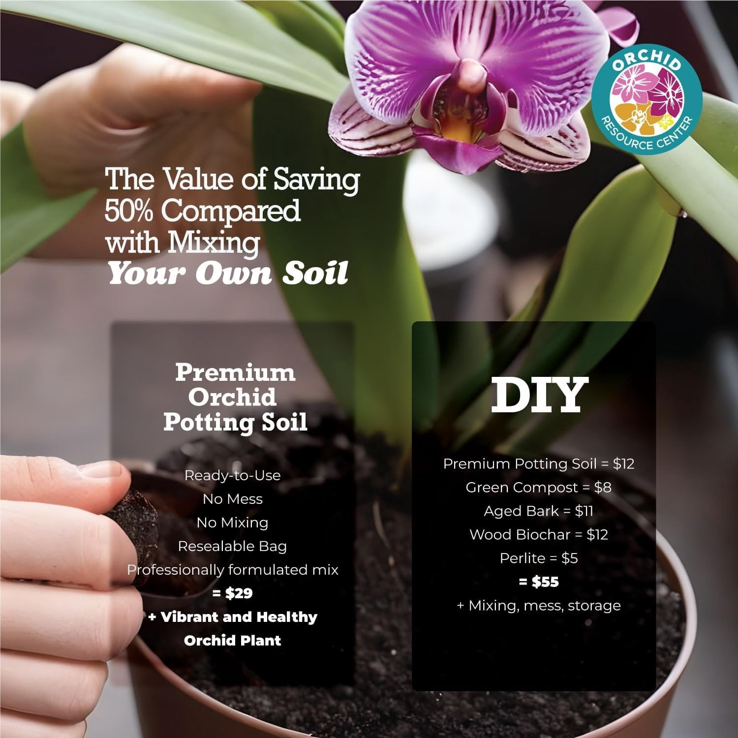 Houseplant Resource Center Orchid Soil Mix - Premium Potting Blend - Fast Draining, Non-Toxic, Nutrient-Rich, Sustainable - Ideal for Repotting Indoor Orchids - USA-Made - 1 Bag