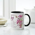 thumbnail image 6 of CafePress - 80Th Birthday Crocus Gift Mug Mugs - 11 oz Ceramic Mug - Novelty Coffee Tea Cup, 6 of 6