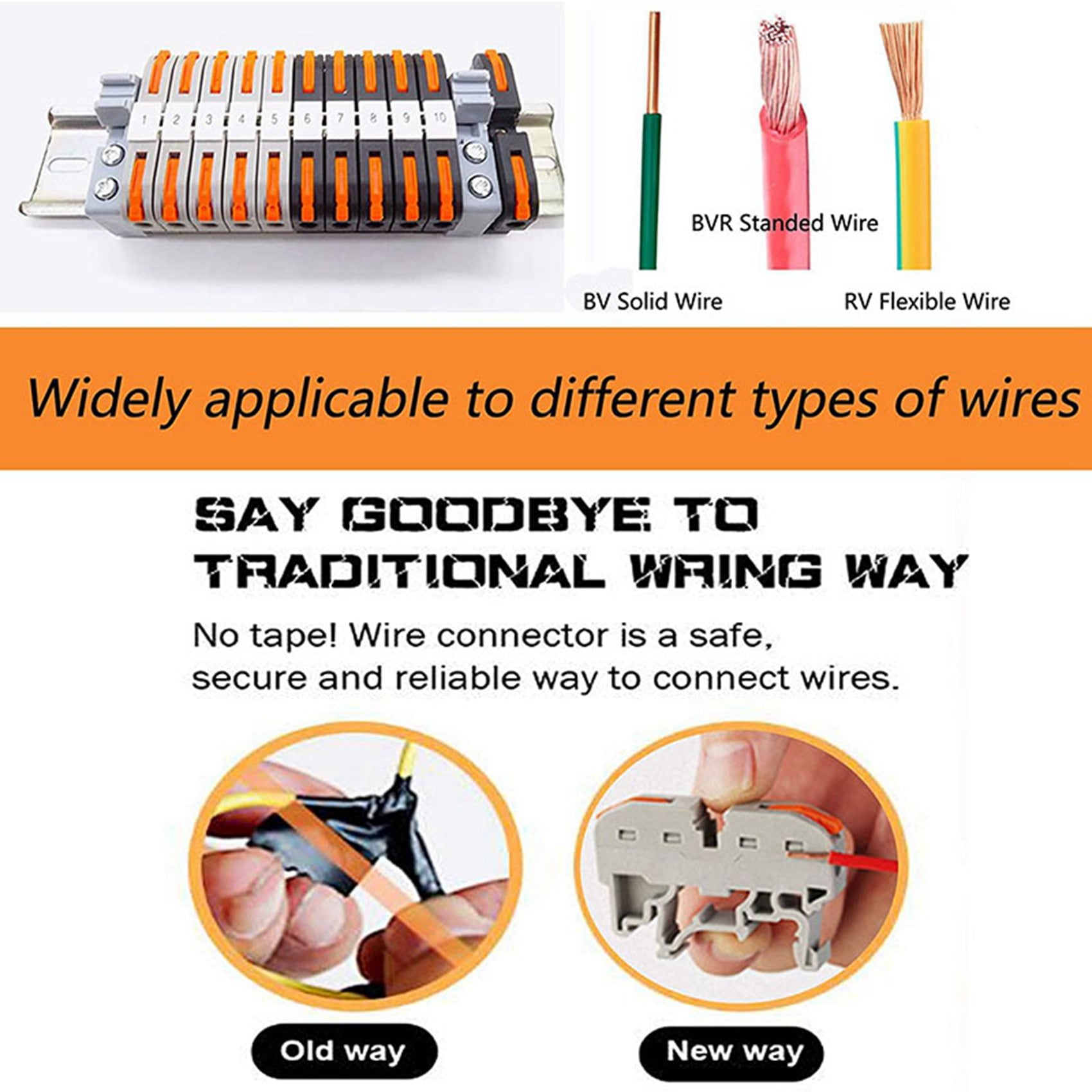 60X DIN Rail Terminal Blocks Kit, with Universal Compact Connectors, Connection Bar, Marker Strip, Screws, 28-12 AWG