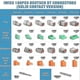thumbnail image 5 of 188pcs Deutsch Dt Gray Connector Kit With 16 Solid Contacts In 2,3,4,6,8 And 12 Pin Configurations,automotive Connectors Z, 5 of 5