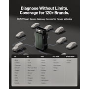 Topscan Master OBD2 Scanner Bluetooth, 2026 Wireless Bidirectional Scan Tool, All System Diagnostic Tool for iOS & Android, 30+ Resets, FCA AutoAuth, CAN-FD/DoIP, Upgraded Version of TopScan