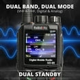 Radioddity GD88 DMR & Analog 7W Handheld Radio, VHF UHF Dual Band Ham Two Way Radio, with APRS