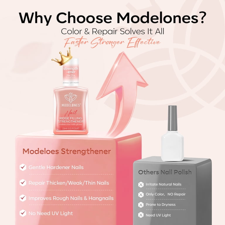 Modelones Nail Strengthener Ridge Filler, Nude Pink photo 5