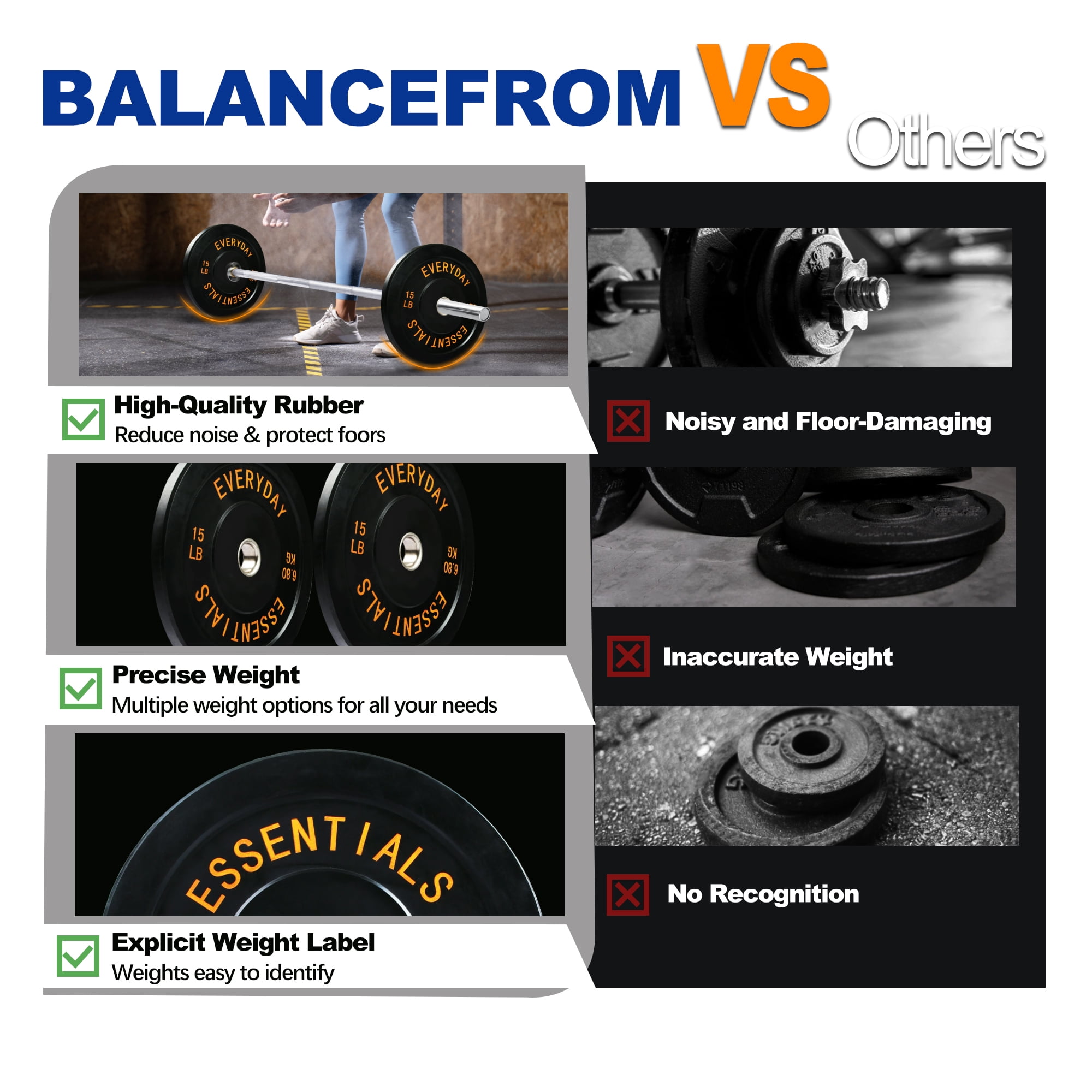 BalanceFrom Olympic Bumper Plate Weight Plate, 15 lbs Pair Black