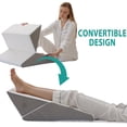 thumbnail image 3 of Wedge Pillow Headboard Orthopedic Bed Wedge Pillows Set for After Surgery Adjustable Pillow Wedge for Acid Reflux&Back Pain Relief Sleeping Back Pillow for Bed Sitting Up Wh, 3 of 9
