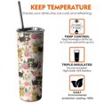 thumbnail image 7 of Yorkie Tumbler - Yorkie Gifts for Women - Gifts for Dog Lovers - Dog Gift - Travel Coffee Mugs for Hot and Cold Drinks - With Straw and Lid 20 OZ, 7 of 7