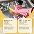 thumbnail image 6 of Foam Cleaner, Heavy Oil Stain Cleaner Kitchen, Greasy Dirt Clean Spray, Pan Spray, Fume Free Oven Cleaner, Multifunctional Powerful Kitchen, for Oven, Stove & More, 6 of 9