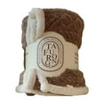 thumbnail image 2 of EIGTHTAIL Extra Soft Fuzzy Faux Fur Throw   Flannel Throw   Heating Throw  Electric  Warm Plush   for Spring & Summer (Yellow), 2 of 9
