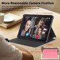 thumbnail image 3 of SHILIU-Case for New 8 Inch Tablet (12th Generation, 2024 Release), Slim Lightweight Soft PU Leather Stand Case Auto Wake/Sleep, Not Compatible with iPad/Samsung/Andriod 8" Tablet, Pink, 3 of 4