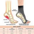 thumbnail image 2 of 3 Pairs Neuropathy Socks, Soothe Socks For Neuropathy Pain, Tendonitis Compression Socks, Plantar Fasciitis, Neuropathy, 2 of 5
