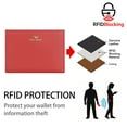 thumbnail image 2 of Royal Bagger RFID Genuine Leather Passport Wallets for Women, Travel Wallet with Card Slots, SIM Card Storage and Tool 4090, 2 of 9