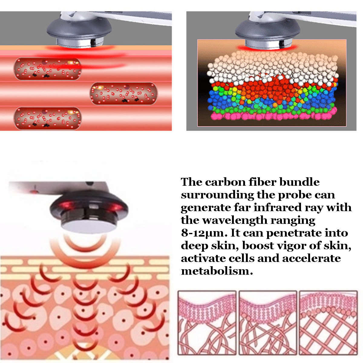 3 In 1 Ultrasonic Fat Cellulite Remover Body Massager Infrared 