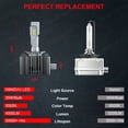 thumbnail image 6 of For 2013-2014 Ford F-150 Headlights Bulb D3S LED Type High Low Beam + 9006/9145 Fog Light Kit,6500K White 4pcs, 6 of 17