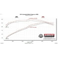 thumbnail image 5 of Flowmaster 717973 FlowFX Extreme Cat-Back Exhaust System - 3.0" diameter - 409SS, 5 of 5