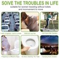 thumbnail image 5 of Dispositivo de micción femenina Embudo de silicona en forma de urinarios reutilizables para mujeres Acampar al aire libre Inodoro de orina portátil para mujer 2 piezas TUNC Sencillez, 5 of 5
