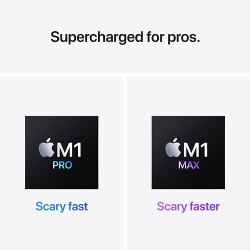 New Apple MacBook Pro Laptop, 14-in M1 Pro 8-core CPU 14-core GPU