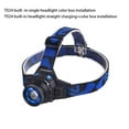 thumbnail image 3 of Lampe sur Pied Étanche Lampe Frontale Mini Portable Puissante Lampes de Poche Frontales Torche Camping Voiture Pêche Chasse Sans Câble USB, 3 of 9