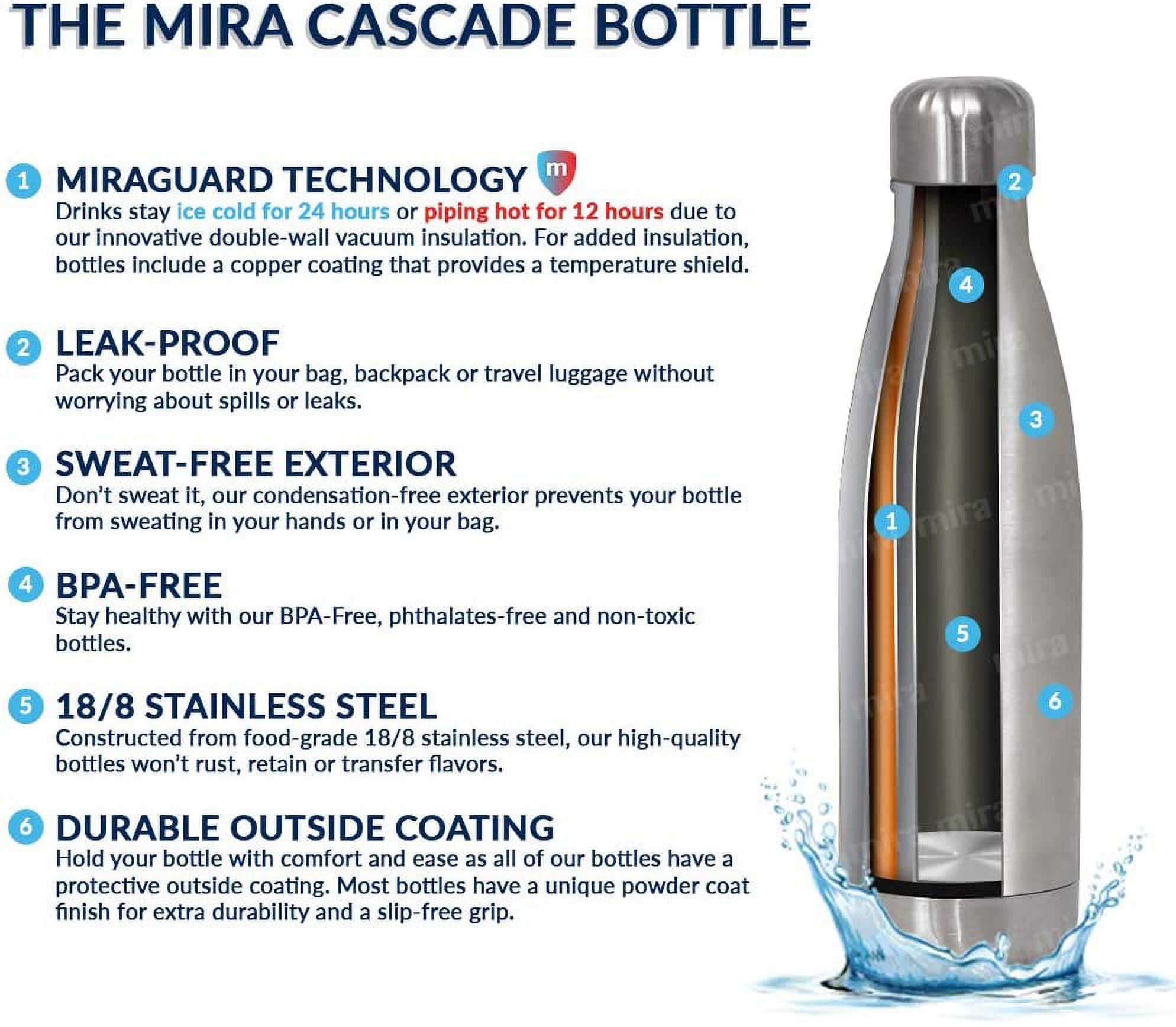 MIRA Vacuum Insulated Travel Water Bottle, Leak-Proof Double Walled  Stainless Steel Sports Water Bottle, Easy to Carry Handle Strap Lid, No  Sweating, Keeps Y…