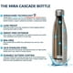 thumbnail image 2 of Cola Shaped Insulated Stainless Steel Water Bottle - Double Vacuum Insulated Thermal Bottle - Metal Sports Bottle - Dark Blue-500ml, 2 of 5