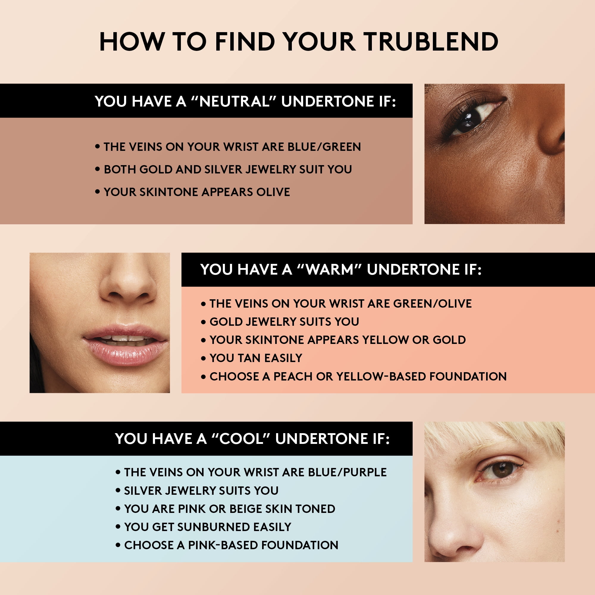 Covergirl Trublend Color Chart