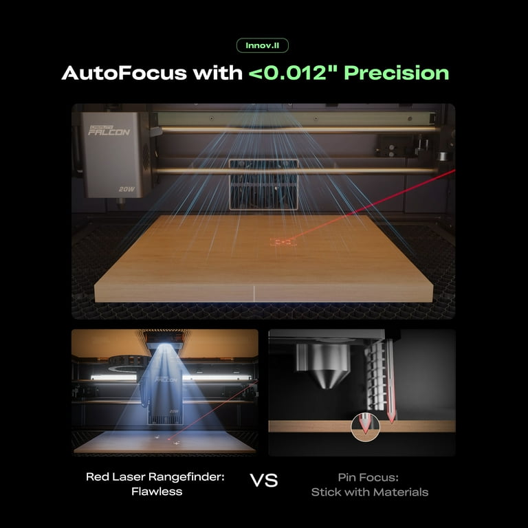 Creality Falcon A1 Pro 20W Laser Engraver & Cutter with 20W&2W