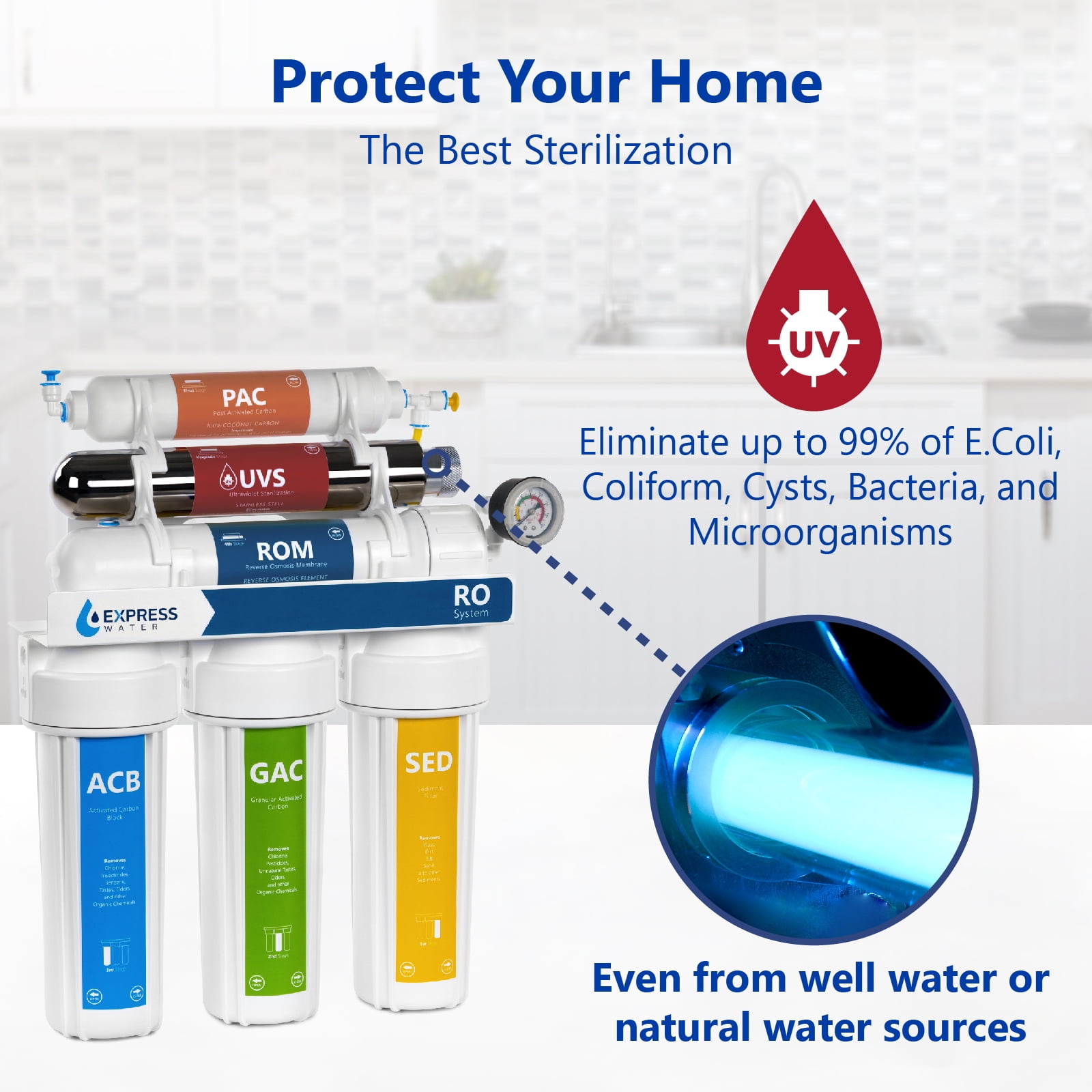 Ultraviolet Reverse Osmosis Water Filtration System – RO UV w/ Gauge – 100 GPD