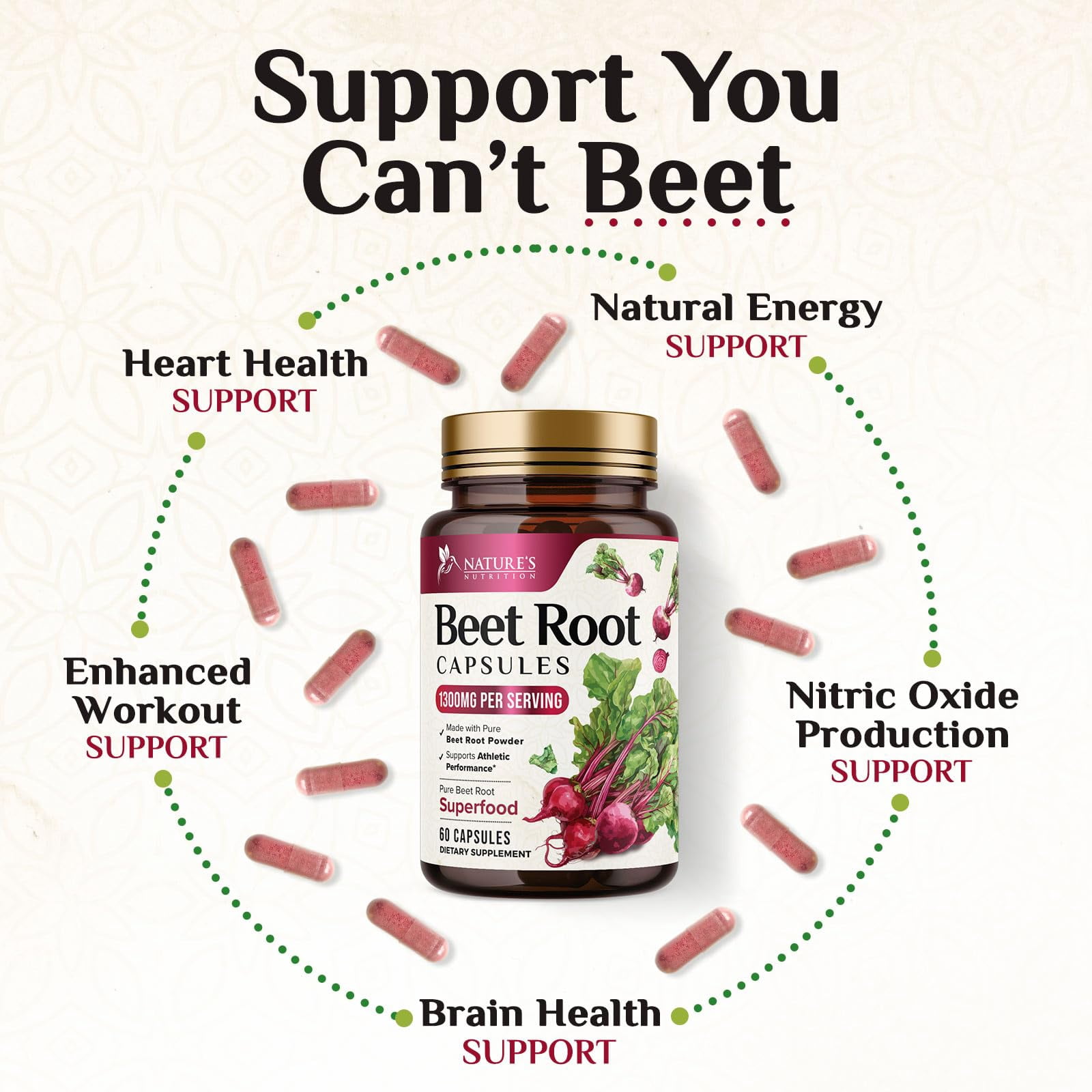 Organic Beet Root Capsules - 1300mg Extra Strength Beetroot Powder Supplement - Supports Nitric Oxide Production, Heart Health & Natural Energy - for Men & Women - Bottled in USA - 60 Veggie Capsules