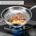 thumbnail image 4 of Plateful Titanium Pan, Frying Pans for Cooking Non Stick, Pro Scratch-Resistant Hammered Sartenes de Titanio, Multifunctional Flat Alloy Steel Wok Lightweight, Dishwasher-Friendly, 4 of 10