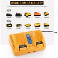 thumbnail image 3 of Cargador de batería de repuesto para cargador de batería Dewalt 20V Max, compatible con batería de iones de litio Dewalt 12V/20V (amarillo, cargador de 【2 puertos】), 3 of 6