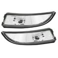 thumbnail image 2 of Rearview Mirror Turning Light  Turn Signal Light  Rearview Mirror Indicator Lamp  Rearview Mirror Turning Light For   Accessory For    Pair Of Car Rearview Mirror Indicator Turn, 2 of 8