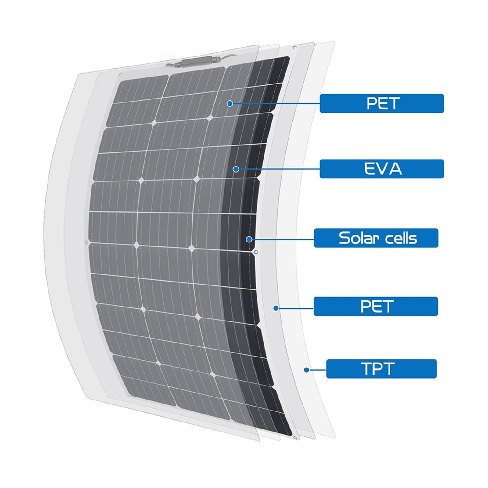 Folding solar panels 50W 100W 150W 200W 300W 400W Flexible Single Crystal Solar Panel 1000w 12V Battery Charger Solar charger
