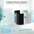 thumbnail image 5 of KISSAIR 2-in-1 Air Purifier and Humidifier Combo(CARB), H13 True HEPA Filter, Air Cleaners for Home/Office/Large Rooms(2676 Sq.ft), 99.97% Removal for Dust/Smoke/Pet Hair, 5 of 12
