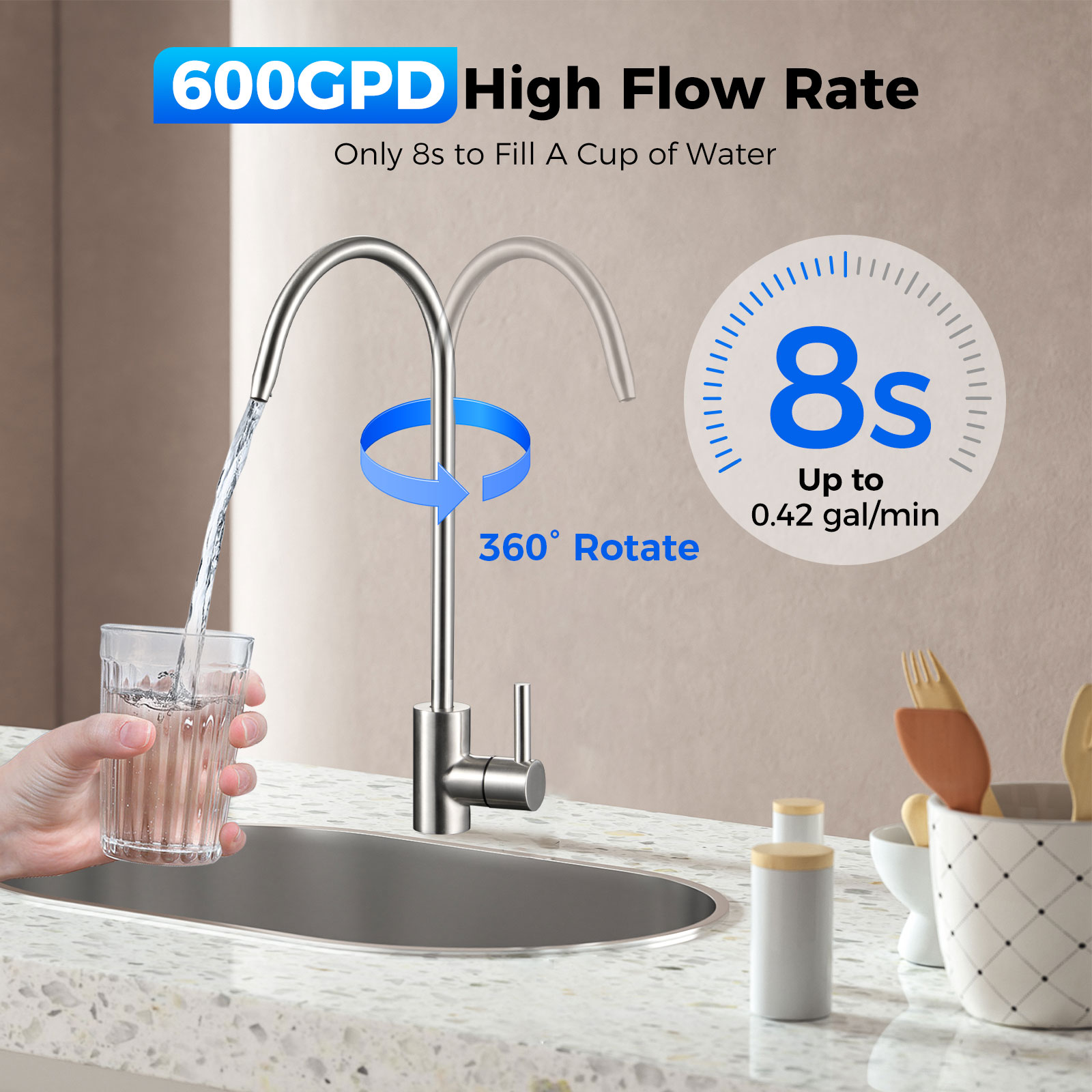 VonWater 600GPD Tankless Under Sink Reverse Osmosis Water Filter System,  5 Stage RO Filtration System, 2:1 Pure to Drain, RO Water Filtration System, Reduce TDS, NSF/ANSI 372 Listed