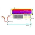 thumbnail image 2 of 300 Liter Standard Passive Duda Solar Water Heater Attached Pressurized Tank Evacuated Tubes Hot, 2 of 2
