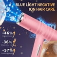 thumbnail image 5 of Ionic Hair Dryer with Diffuser and Concentrator, 400 Watt Lightweight Quiet Blow Dryer, Fast Drying and Straight & Wavy Hair (Pink), 5 of 7