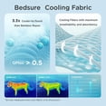 thumbnail image 6 of Machine Washable Dog Cooling Mat for Medium Sized Dogs, Lightweight Pet Cool Pad Cooling Blanket, Portable Summer Cooling Mat for Couch, Crate, Car Travel Indoor & Outdoor Use, Gray, 6 of 6