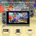 thumbnail image 2 of SIXGOLDHUA Switch Controller for Nintendo, Wireless Gaming Controller Replacement for Switch Remote Joycon with Dual Motor/Motion Control, 2 of 6