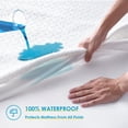 thumbnail image 3 of Protector de Colchón Cozymaker King Size Impermeable y Refrigerante 20 cm, 3 of 6