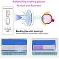 thumbnail image 3 of Square Oversized Glasses Frame Reading Eyewear Women, 3 of 5