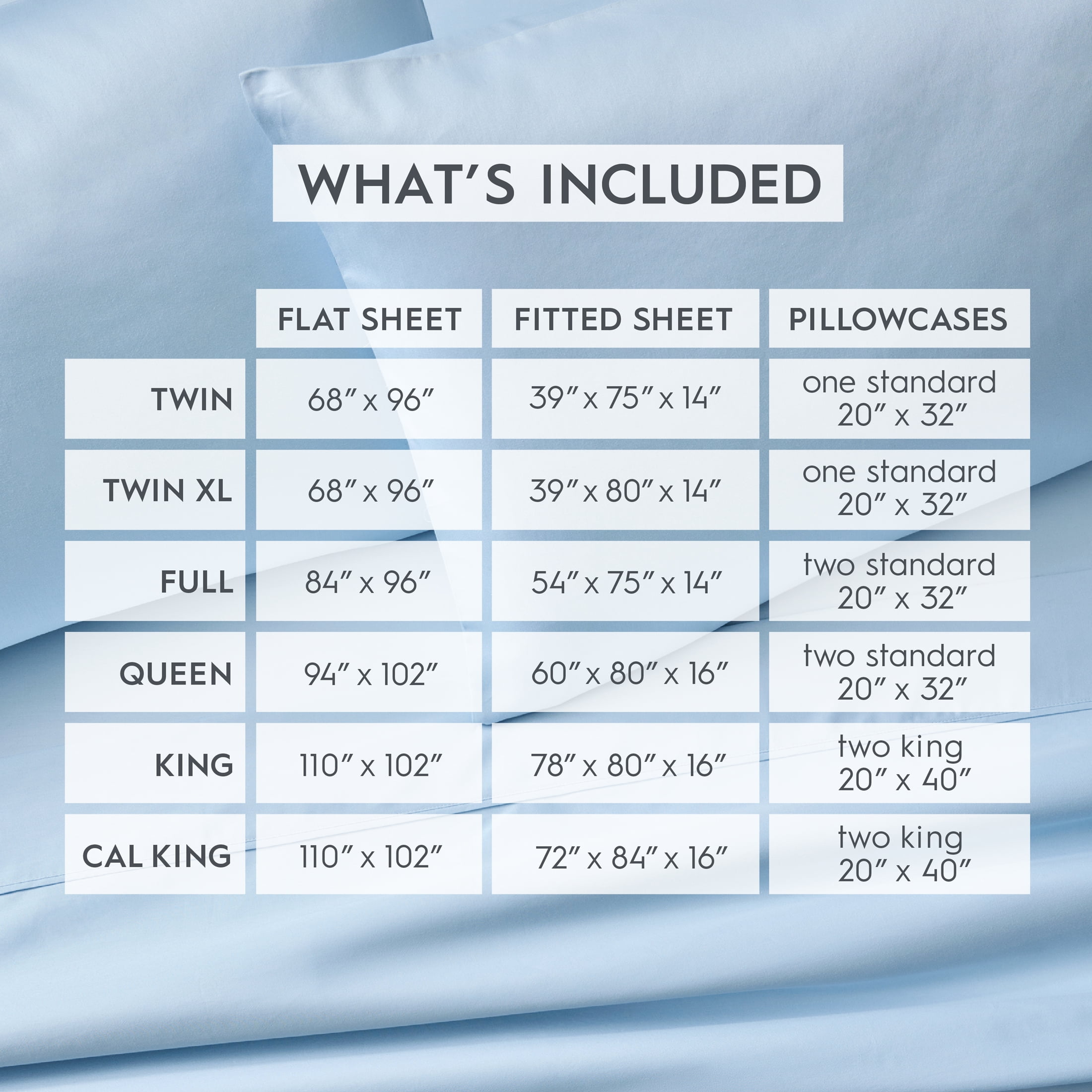 Better Homes & Gardens 4-Piece 300 Thread Count Blue Drop Cotton Sateen Bed Sheet Set, Full