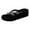 Blue, variant on YOUSNH Ladies Fashion Summer Flip Flops Casual Rhinestone Butterfly Sandals Women Slippers Womens Slippers Pink 8.5