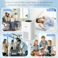 thumbnail image 5 of HEPA Air Purifier for Large Rooms up to 1300 Sq.ft, Air Purifiers for Allergies and Asthma, Pet Dander&Odor, Dust, Pollen, Wildfire/Smoke, 5 of 10