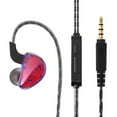 thumbnail image 3 of Seitruly 1 par de auriculares con cable de 3,5 mm con graves en la oreja para auriculares deportivos con micrófono incorporado, coloridos Type3 NO3, 3 of 6