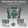 thumbnail image 5 of Concepten 5-Piece Carry on Luggage Set, PP Material Hard Shell Suitcase with TSA Lock for Rotating Wheels，Lightweight and Drop Resistant Suitcase, 5 of 8