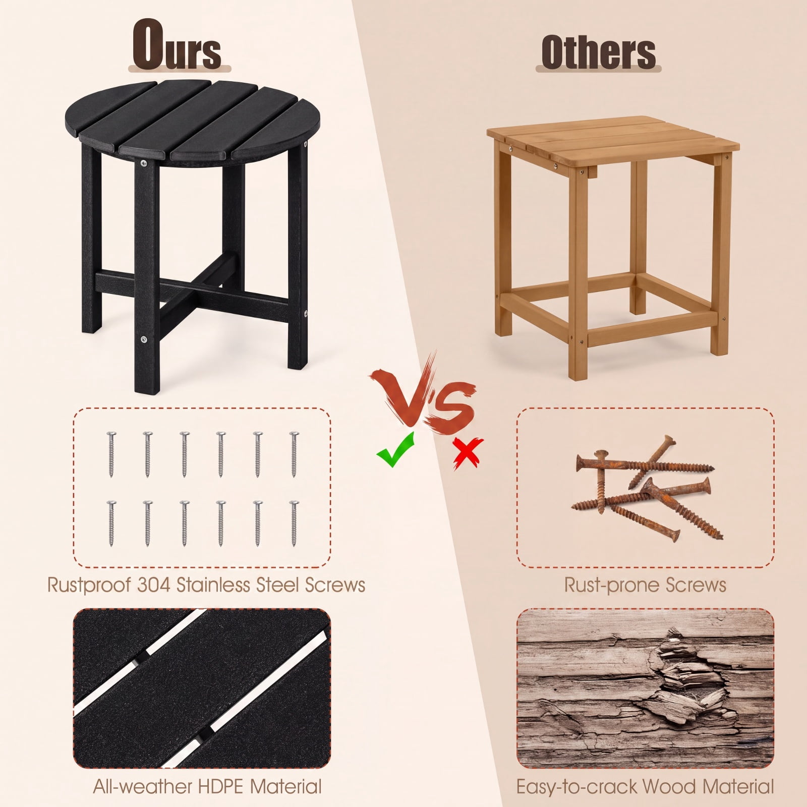 Furnibear Set of 2 18 Inch Round Weather Resistant Adirondack Side Tables with Slatted Top and HDPE Build for Patio Poolside and Garden, Black
